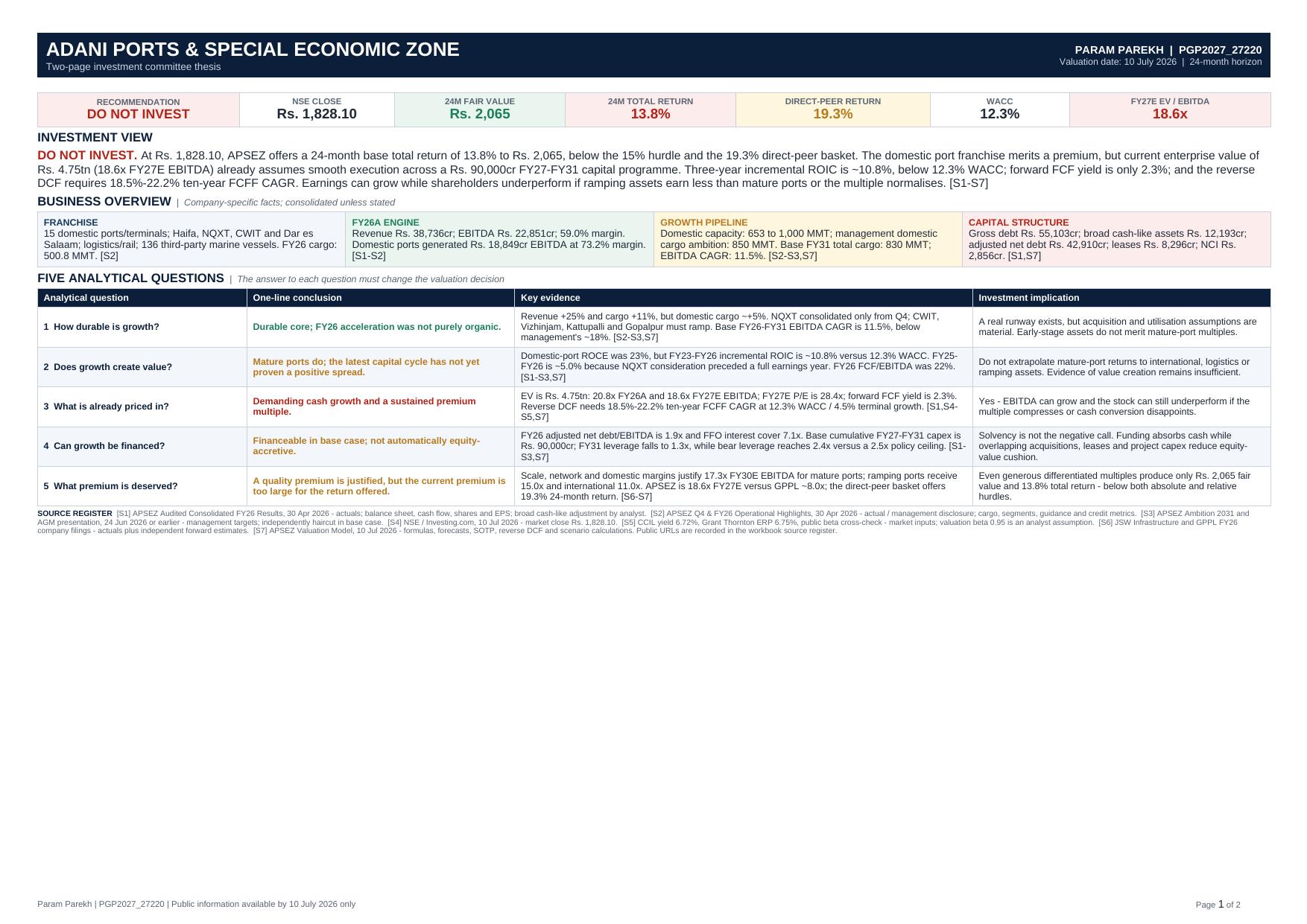First page of Param Parekh’s July 2026 APSEZ investment thesis, showing the recommendation, valuation and analytical questions